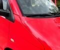 Красный Фольксваген Transporter, объемом двигателя 2.5 л и пробегом 322 тыс. км за 7200 $, фото 12 на Automoto.ua