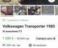 Красный Фольксваген Transporter, объемом двигателя 1.6 л и пробегом 200 тыс. км за 1200 $, фото 1 на Automoto.ua