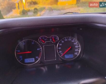 Червоний Фольксваген Transporter, об'ємом двигуна 2.46 л та пробігом 280 тис. км за 8600 $, фото 46 на Automoto.ua