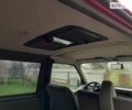 Красный Фольксваген Transporter, объемом двигателя 2.5 л и пробегом 435 тыс. км за 4999 $, фото 1 на Automoto.ua