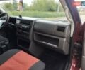 Красный Фольксваген Transporter, объемом двигателя 2.5 л и пробегом 420 тыс. км за 8000 $, фото 14 на Automoto.ua