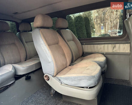 Красный Фольксваген Transporter, объемом двигателя 1.9 л и пробегом 221 тыс. км за 6999 $, фото 42 на Automoto.ua