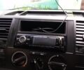Червоний Фольксваген Transporter, об'ємом двигуна 1.9 л та пробігом 431 тис. км за 6900 $, фото 1 на Automoto.ua