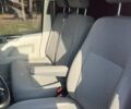 Красный Фольксваген Transporter, объемом двигателя 1.97 л и пробегом 336 тыс. км за 10600 $, фото 10 на Automoto.ua