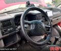 Червоний Фольксваген Transporter, об'ємом двигуна 1.9 л та пробігом 352 тис. км за 6200 $, фото 3 на Automoto.ua