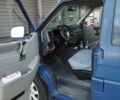 Фольксваген Transporter, об'ємом двигуна 2.46 л та пробігом 377 тис. км за 6100 $, фото 2 на Automoto.ua