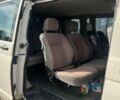 Фольксваген Transporter, об'ємом двигуна 1.9 л та пробігом 340 тис. км за 8700 $, фото 9 на Automoto.ua