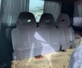 Фольксваген Transporter, об'ємом двигуна 1.9 л та пробігом 415 тис. км за 7250 $, фото 6 на Automoto.ua