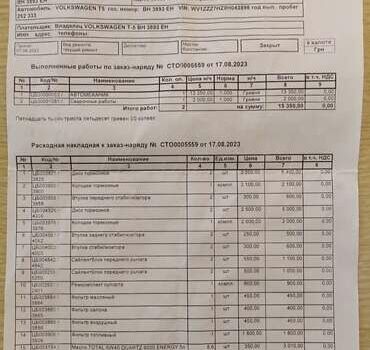 Фольксваген Transporter, об'ємом двигуна 0 л та пробігом 214 тис. км за 6500 $, фото 17 на Automoto.ua