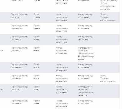 Фольксваген Transporter, объемом двигателя 1.97 л и пробегом 166 тыс. км за 25800 $, фото 21 на Automoto.ua