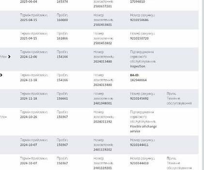 Фольксваген Transporter, объемом двигателя 1.97 л и пробегом 166 тыс. км за 25800 $, фото 22 на Automoto.ua