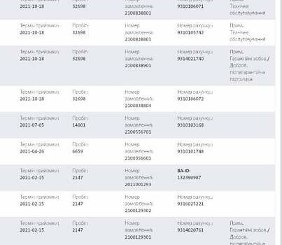 Фольксваген Transporter, объемом двигателя 1.97 л и пробегом 166 тыс. км за 25800 $, фото 20 на Automoto.ua