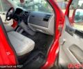 Фольксваген Transporter, объемом двигателя 2.5 л и пробегом 390 тыс. км за 5550 $, фото 2 на Automoto.ua