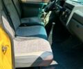 Желтый Фольксваген Transporter, объемом двигателя 1.9 л и пробегом 409 тыс. км за 5500 $, фото 5 на Automoto.ua