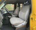 Желтый Фольксваген Transporter, объемом двигателя 1.9 л и пробегом 373 тыс. км за 5300 $, фото 20 на Automoto.ua