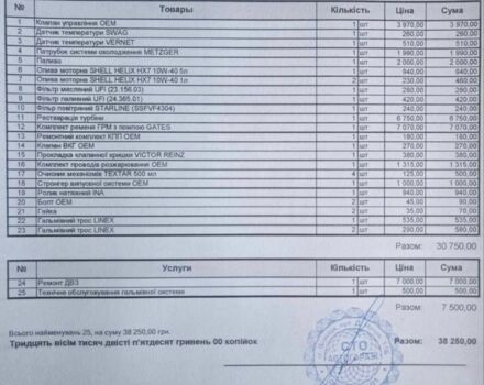 Жовтий Фольксваген Transporter, об'ємом двигуна 2.5 л та пробігом 590 тис. км за 5200 $, фото 15 на Automoto.ua