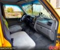 Фольксваген Transporter 1998 у Харкові на Automoto.ua Жовтий Фольксваген Transporter, об'ємом двигуна 1.9 л та пробігом 286 тис. км за 4000 $, фото 4 на Automoto.ua