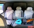 Желтый Фольксваген Transporter, объемом двигателя 2.5 л и пробегом 194 тыс. км за 11500 $, фото 6 на Automoto.ua