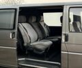 Серый Фольксваген Transporter, объемом двигателя 1.9 л и пробегом 442 тыс. км за 3450 $, фото 16 на Automoto.ua