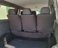 Серый Фольксваген Transporter, объемом двигателя 2.5 л и пробегом 300 тыс. км за 8900 $, фото 10 на Automoto.ua