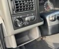 Сірий Фольксваген Transporter, об'ємом двигуна 2.5 л та пробігом 228 тис. км за 14300 $, фото 16 на Automoto.ua