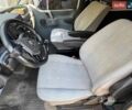 Серый Фольксваген Transporter, объемом двигателя 1.9 л и пробегом 505 тыс. км за 4500 $, фото 17 на Automoto.ua