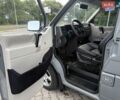 Сірий Фольксваген Transporter, об'ємом двигуна 1.9 л та пробігом 333 тис. км за 5800 $, фото 23 на Automoto.ua