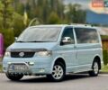 Серый Фольксваген Transporter, объемом двигателя 1.9 л и пробегом 310 тыс. км за 7500 $, фото 1 на Automoto.ua