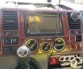 Серый Фольксваген Transporter, объемом двигателя 1.9 л и пробегом 480 тыс. км за 7000 $, фото 14 на Automoto.ua