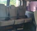 Серый Фольксваген Transporter, объемом двигателя 1.9 л и пробегом 480 тыс. км за 7000 $, фото 10 на Automoto.ua