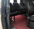 Серый Фольксваген Transporter, объемом двигателя 2.5 л и пробегом 357 тыс. км за 8200 $, фото 30 на Automoto.ua