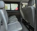 Серый Фольксваген Transporter, объемом двигателя 1.9 л и пробегом 287 тыс. км за 9000 $, фото 8 на Automoto.ua