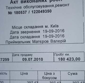 Серый Фольксваген Transporter, объемом двигателя 1.97 л и пробегом 245 тыс. км за 16000 $, фото 18 на Automoto.ua