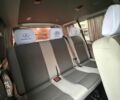 Сірий Фольксваген Transporter, об'ємом двигуна 0 л та пробігом 290 тис. км за 18100 $, фото 31 на Automoto.ua