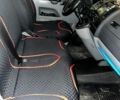 Сірий Фольксваген Transporter, об'ємом двигуна 1.9 л та пробігом 430 тис. км за 7000 $, фото 4 на Automoto.ua