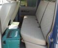 Синий Фольксваген Transporter, объемом двигателя 2 л и пробегом 294 тыс. км за 13250 $, фото 1 на Automoto.ua