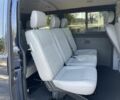 Синий Фольксваген Transporter, объемом двигателя 2 л и пробегом 3 тыс. км за 18100 $, фото 6 на Automoto.ua