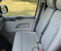 Синий Фольксваген Transporter, объемом двигателя 2 л и пробегом 3 тыс. км за 18100 $, фото 3 на Automoto.ua
