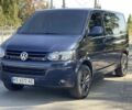 Синий Фольксваген Transporter, объемом двигателя 2 л и пробегом 3 тыс. км за 18100 $, фото 2 на Automoto.ua