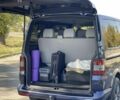 Синий Фольксваген Transporter, объемом двигателя 2 л и пробегом 3 тыс. км за 18100 $, фото 5 на Automoto.ua