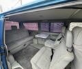 Синий Фольксваген Transporter, объемом двигателя 1.9 л и пробегом 290 тыс. км за 4500 $, фото 7 на Automoto.ua