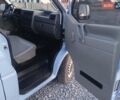 Синий Фольксваген Transporter, объемом двигателя 2.46 л и пробегом 329 тыс. км за 4800 $, фото 24 на Automoto.ua