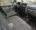 Синий Фольксваген Transporter, объемом двигателя 0 л и пробегом 1 тыс. км за 4100 $, фото 1 на Automoto.ua
