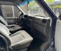 Синій Фольксваген Transporter, об'ємом двигуна 1.9 л та пробігом 200 тис. км за 3000 $, фото 4 на Automoto.ua