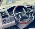 Синий Фольксваген Transporter, объемом двигателя 2.5 л и пробегом 320 тыс. км за 5650 $, фото 9 на Automoto.ua