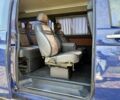 Синій Фольксваген Transporter, об'ємом двигуна 0 л та пробігом 301 тис. км за 9200 $, фото 12 на Automoto.ua