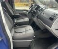 Фольксваген Transporter 2012 в Харькове на Automoto.ua Синий Фольксваген Transporter, объемом двигателя 2 л и пробегом 277 тыс. км за 15577 $, фото 5 на Automoto.ua