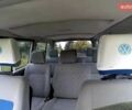 Синий Фольксваген Transporter, объемом двигателя 1.9 л и пробегом 347 тыс. км за 2900 $, фото 10 на Automoto.ua