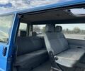 Синий Фольксваген Transporter, объемом двигателя 2.5 л и пробегом 360 тыс. км за 2999 $, фото 10 на Automoto.ua