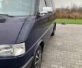 Синий Фольксваген Transporter, объемом двигателя 1.97 л и пробегом 574 тыс. км за 4900 $, фото 10 на Automoto.ua